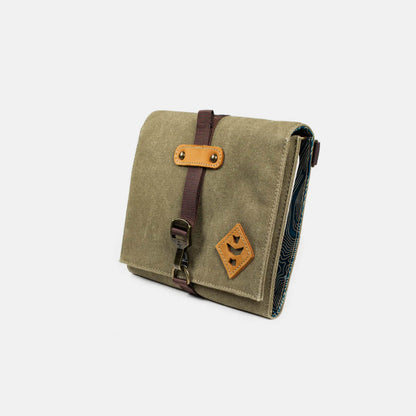 KIT BAGS